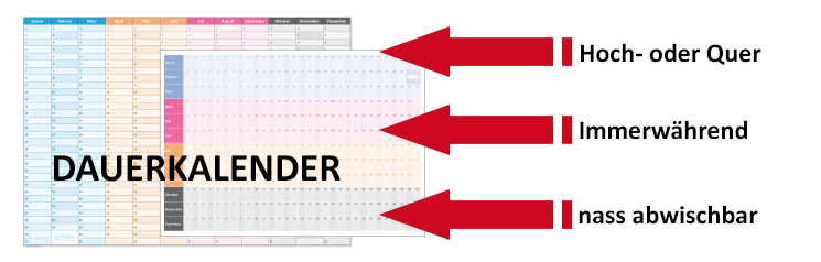 dauerkalender